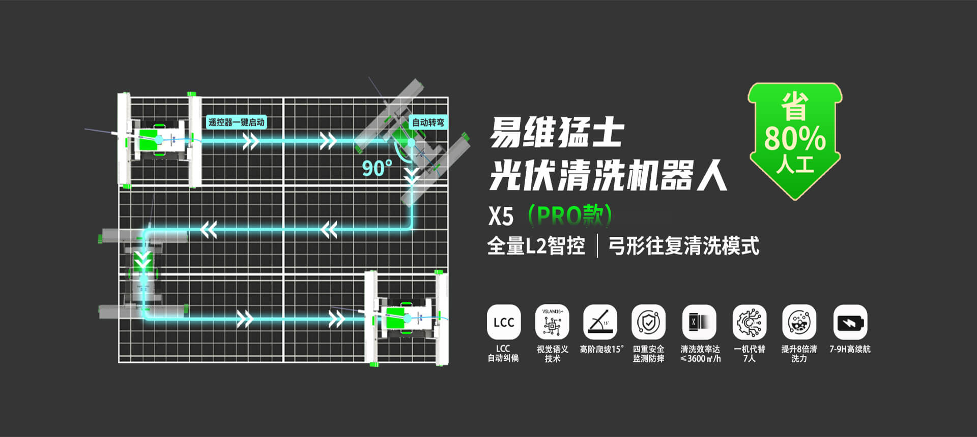 光伏清洗设备厂家